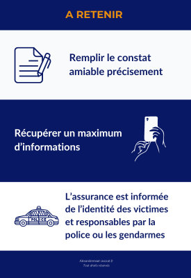 Infographie sur ce qu'il faut faire en cas d'accident de la route au moment de l'accident